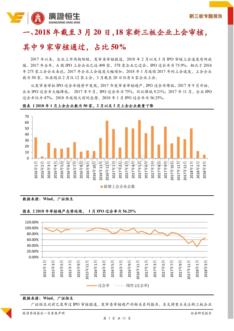 2018年至今18家IPO上会新三板企业七类审核问题汇总.pdf_第3页