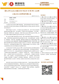 2018年至今18家IPO上会新三板企业七类审核问题汇总.pdf