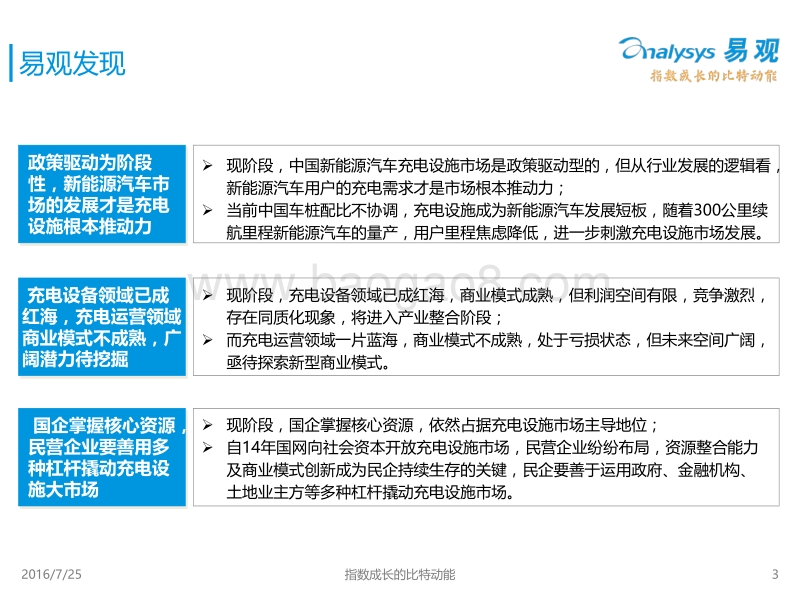 2016中国新能源汽车充电设施市场专题研究报告.pdf_第3页