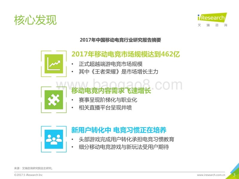 2017-2018年中国移动电竞市场研究报告.pdf_第3页