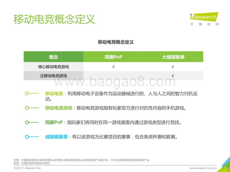 2017-2018年中国移动电竞市场研究报告.pdf_第5页