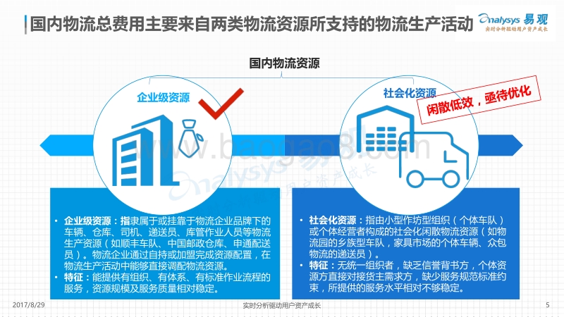 2017-2018中国“互联网+物流”市场专题分析报告.pdf_第5页