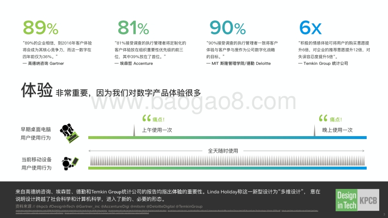 2016科技中的设计报告.pdf_第3页