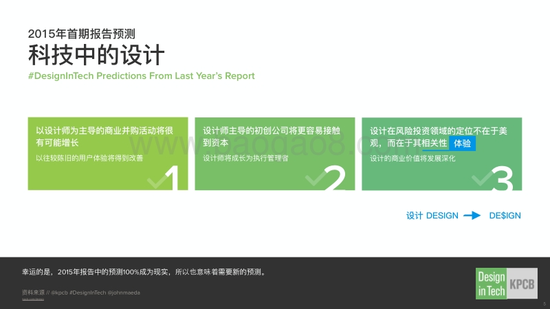 2016科技中的设计报告.pdf_第5页