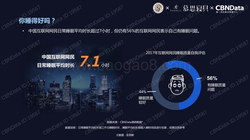 2018互联网网民睡眠状况研究报告.pdf_第4页