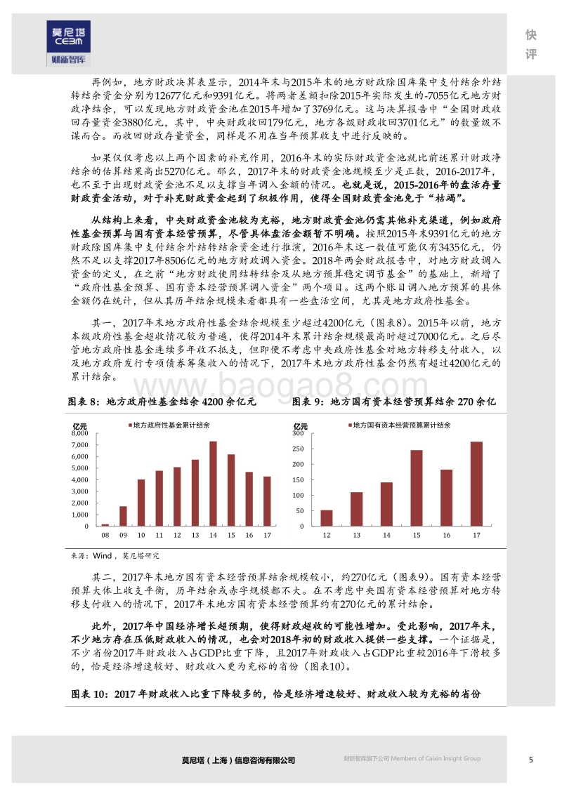 “两会”财政赤字率数据分析报告.pdf_第5页