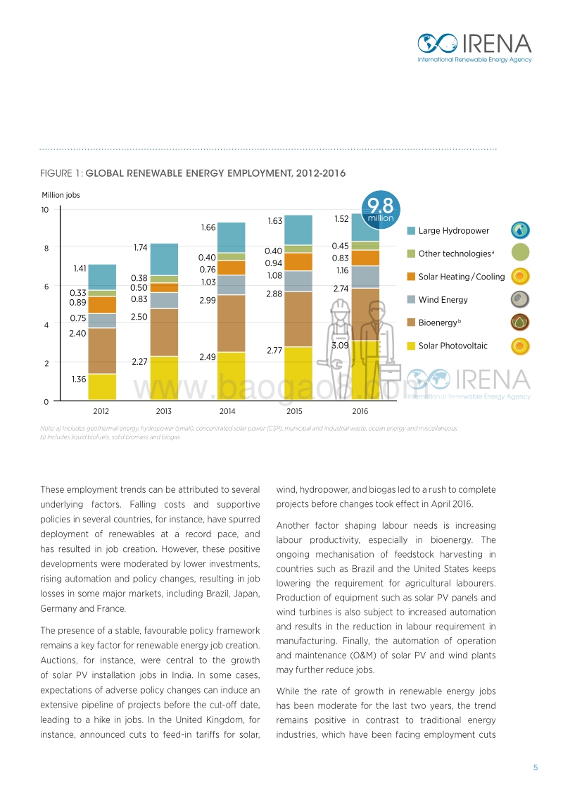 2017-2018可再生能源与就业机会年度回顾（英文版）.pdf_第5页