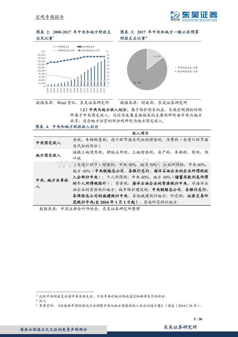 财政预算分析手册.pdf_第5页