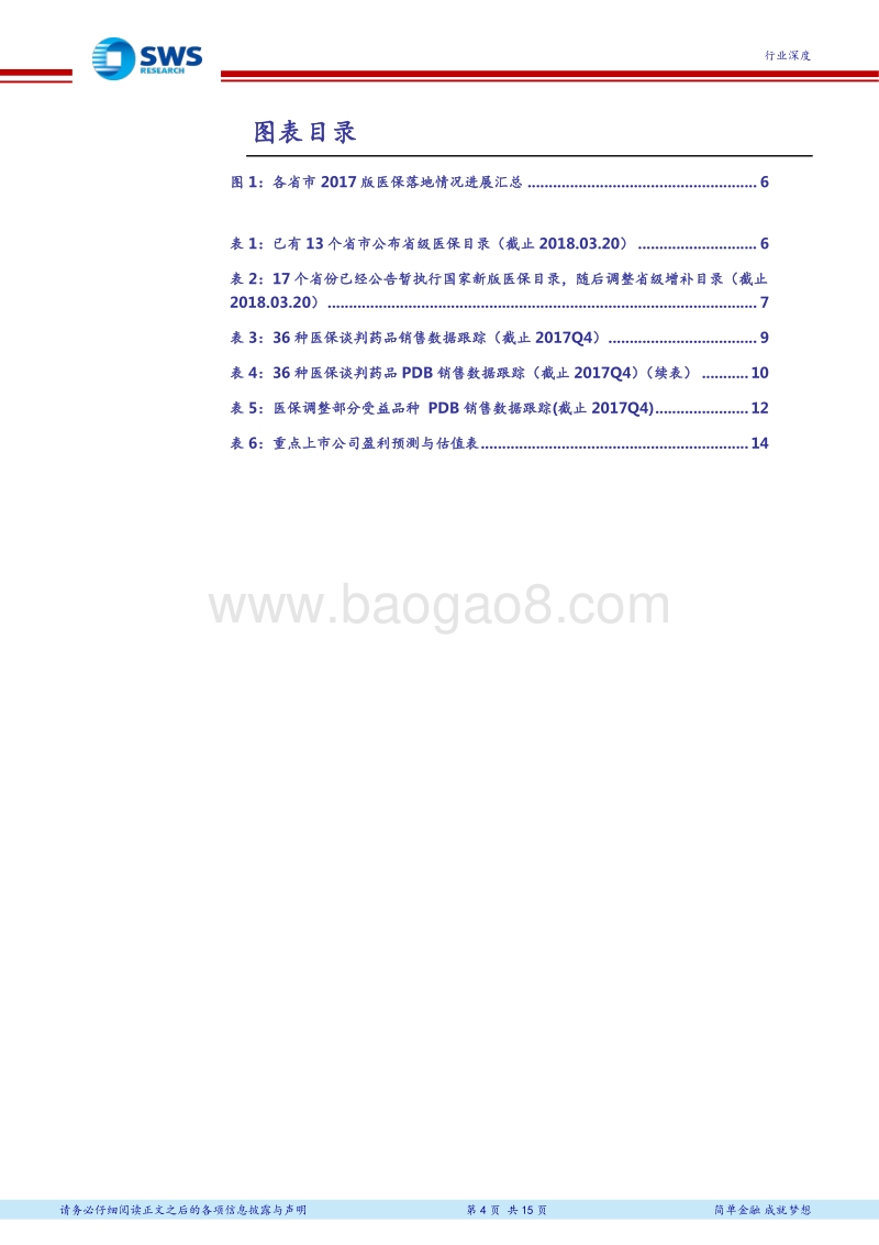 2017-2018新版医保目录落地情况跟踪：新版医保目录重点品种放量超预期.pdf_第4页