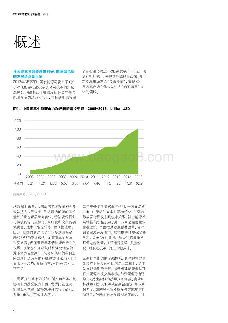 2017-2018清洁能源行业研究报告.pdf_第4页