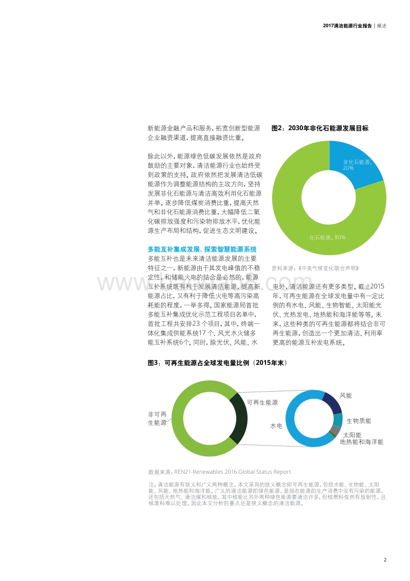2017-2018清洁能源行业研究报告.pdf_第5页