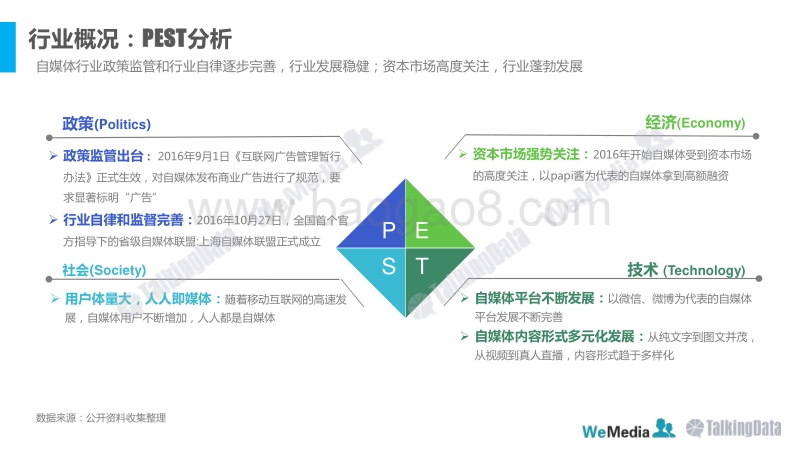 2016-2017自媒体行业发展报告.pdf_第4页