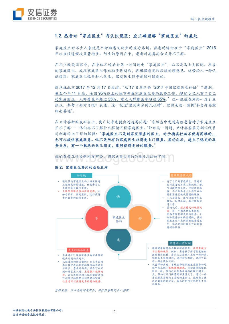 2020年家庭医生与慢病管理投资机遇分析报告.pdf_第5页