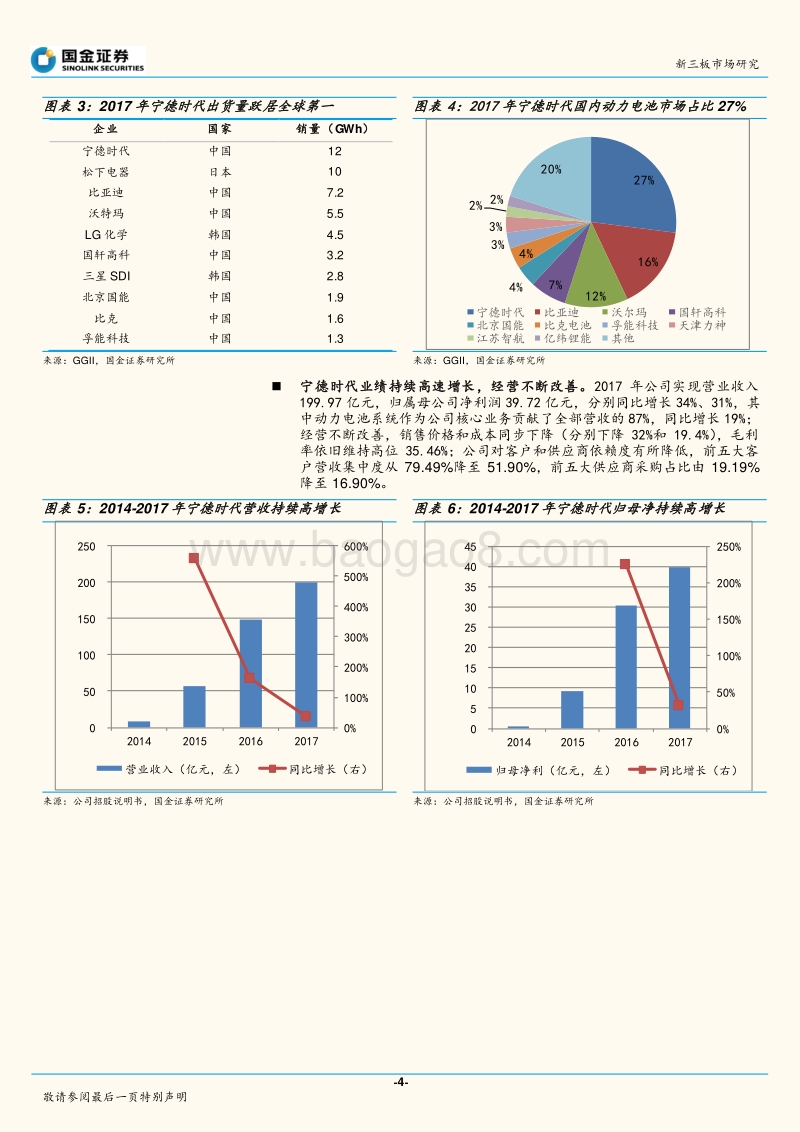 “独角兽”专题点评新三板供应商分析报告.pdf_第4页