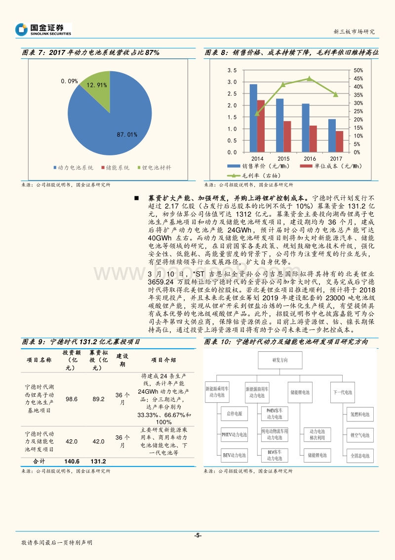 “独角兽”专题点评新三板供应商分析报告.pdf_第5页