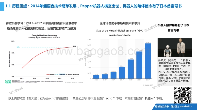 2018消费机器人研究报告.pdf_第4页