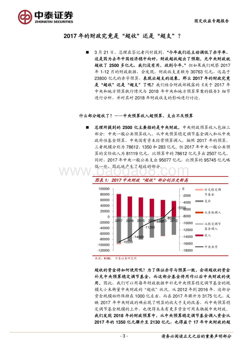 2017-2018年财政状况“两会”数据解读报告.pdf_第3页
