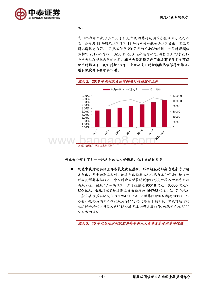 2017-2018年财政状况“两会”数据解读报告.pdf_第4页