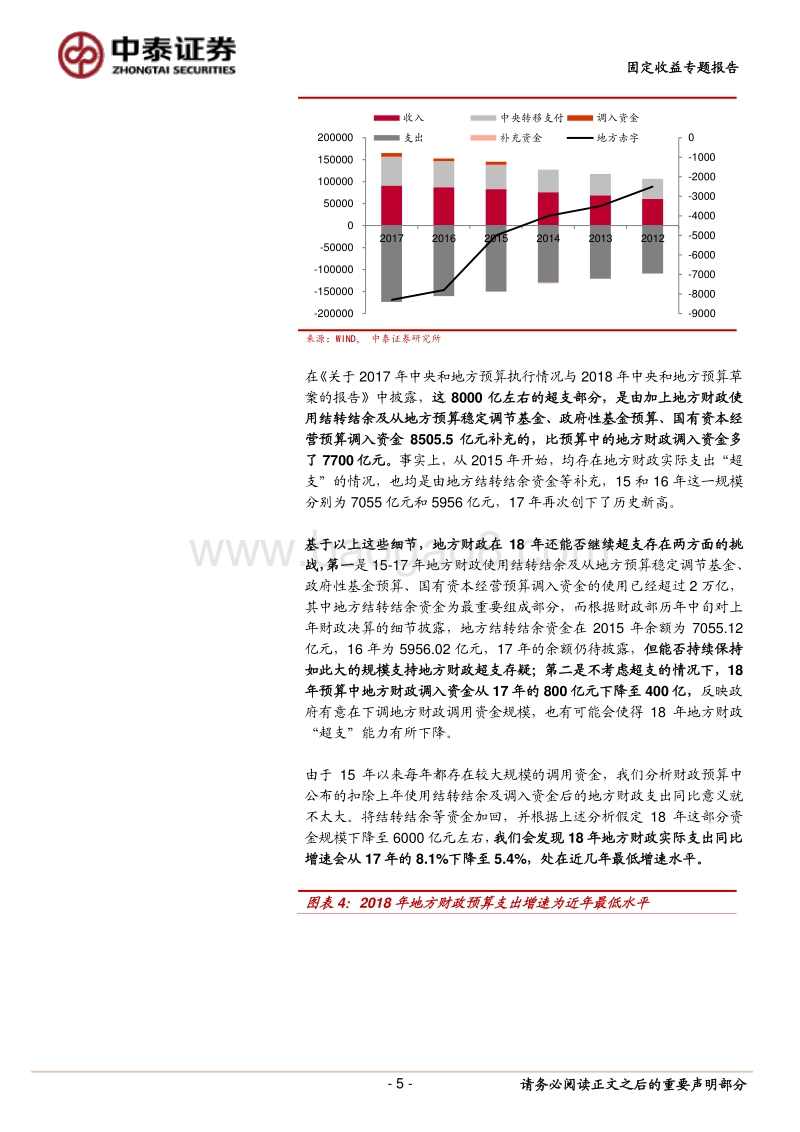 2017-2018年财政状况“两会”数据解读报告.pdf_第5页