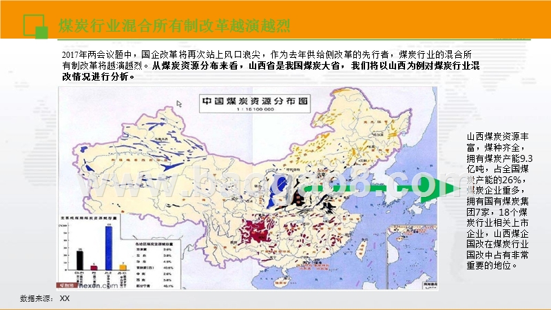 国有煤炭企业改革方向分析报告.pptx_第4页