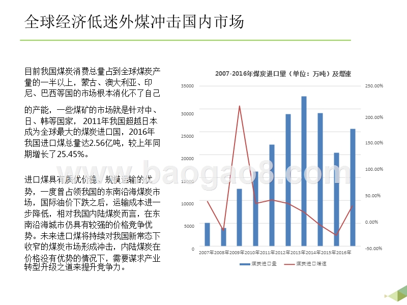 互联网+煤炭业趋势洞察报告.pptx_第4页
