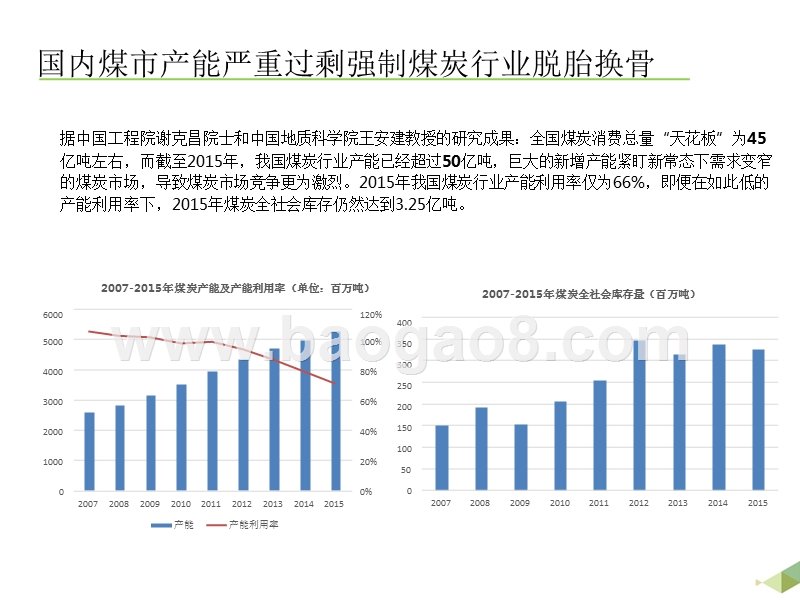 互联网+煤炭业趋势洞察报告.pptx_第5页
