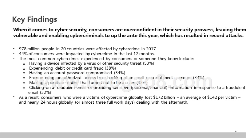 2017-2018全球诺顿网络安全洞察报告（英文版）.pptx_第4页