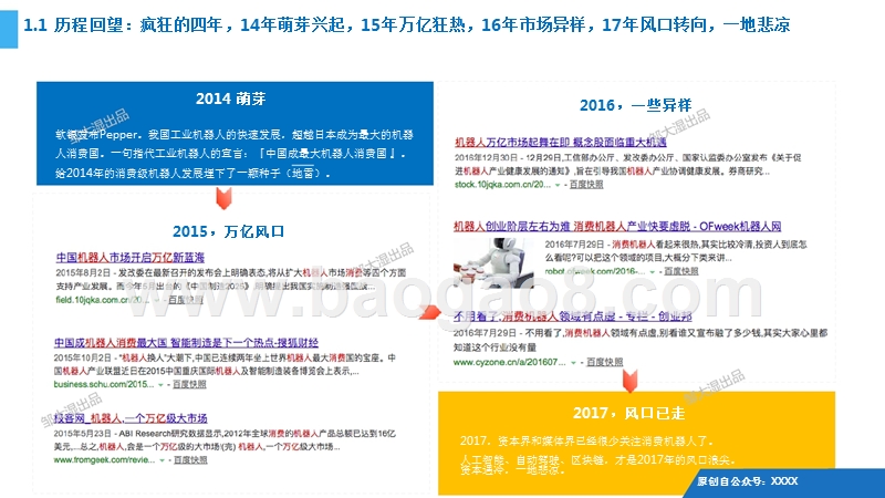 2018年消费机器人市场研究报告.pptx_第3页