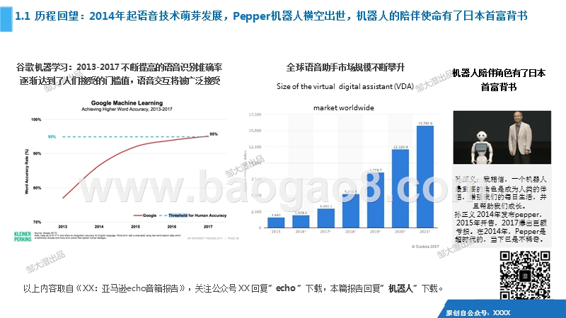 2018年消费机器人市场研究报告.pptx_第4页