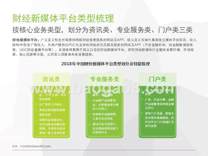 2018中国财经新媒体行业研究报告.pptx_第2页