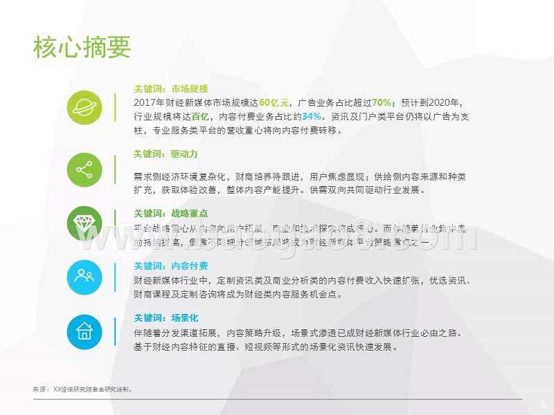 2018中国财经新媒体行业研究报告.pptx_第3页