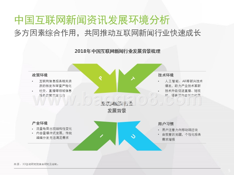 2018中国财经新媒体行业研究报告.pptx_第5页