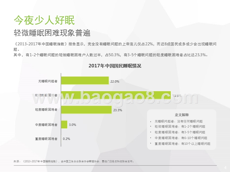 2018年中国睡前音频收听场景研究报告.pptx_第4页
