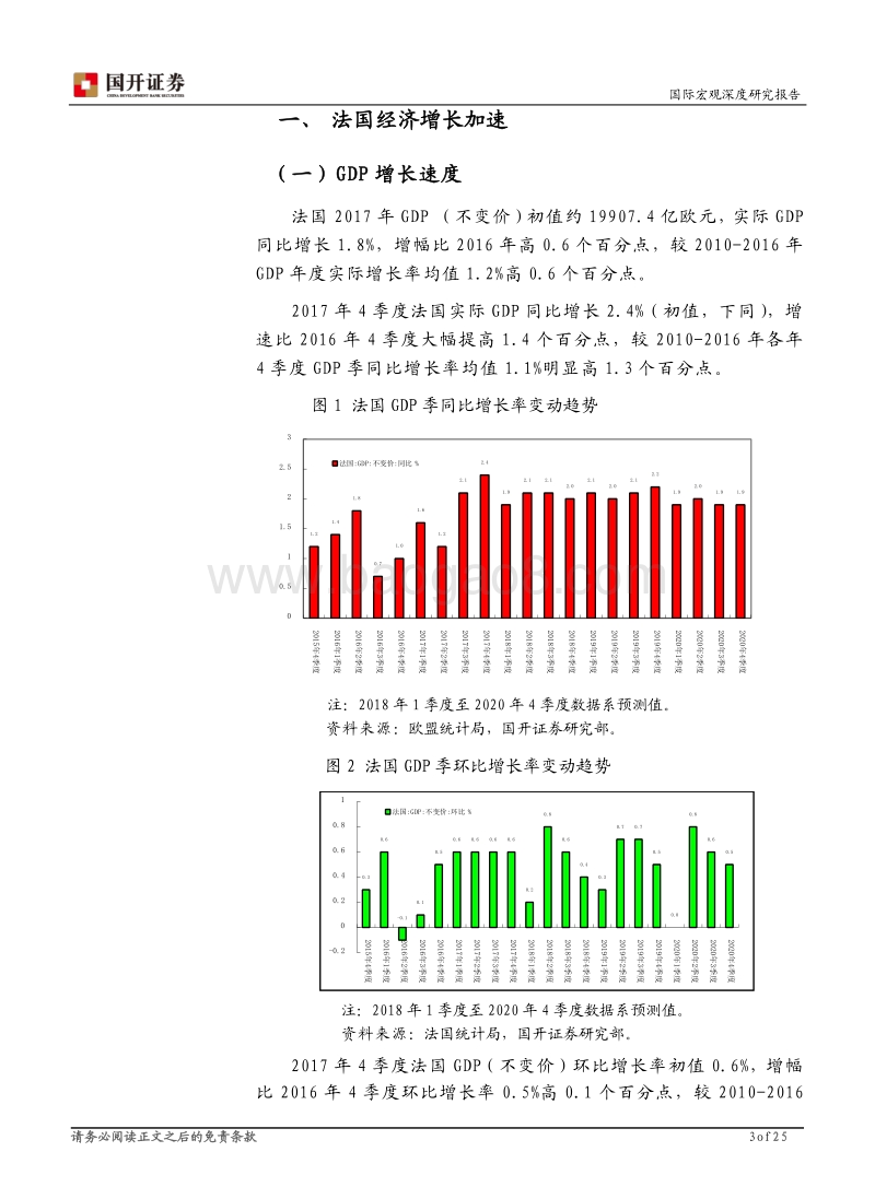 2019年法国经济展望分析报告.pdf_第3页