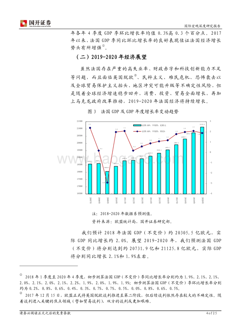 2019年法国经济展望分析报告.pdf_第4页