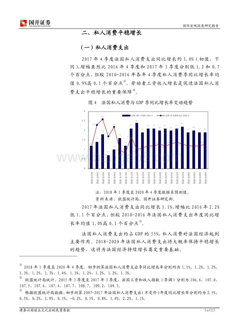 2019年法国经济展望分析报告.pdf_第5页