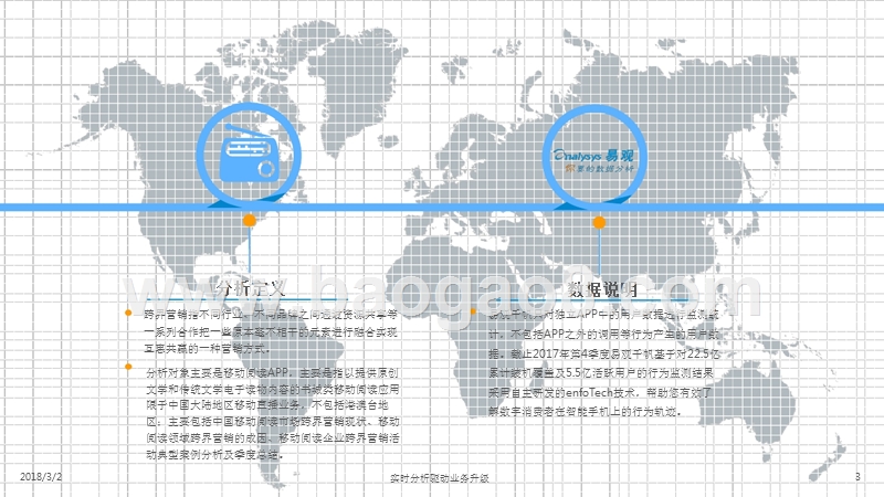 2017-2018移动阅读市场跨界营销专题分析报告.pptx_第3页