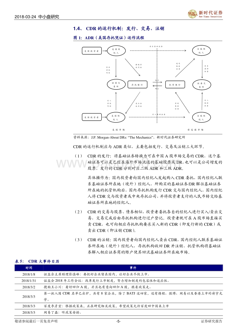 从ADR看CDR的发行、架构和运行机制分析报告.pdf_第5页