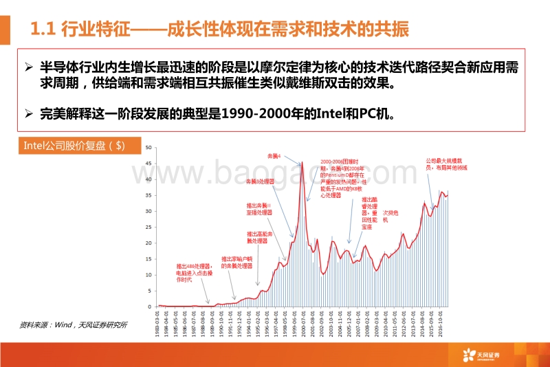 半导体“边际变化”赋能产业分析报告.pdf_第5页