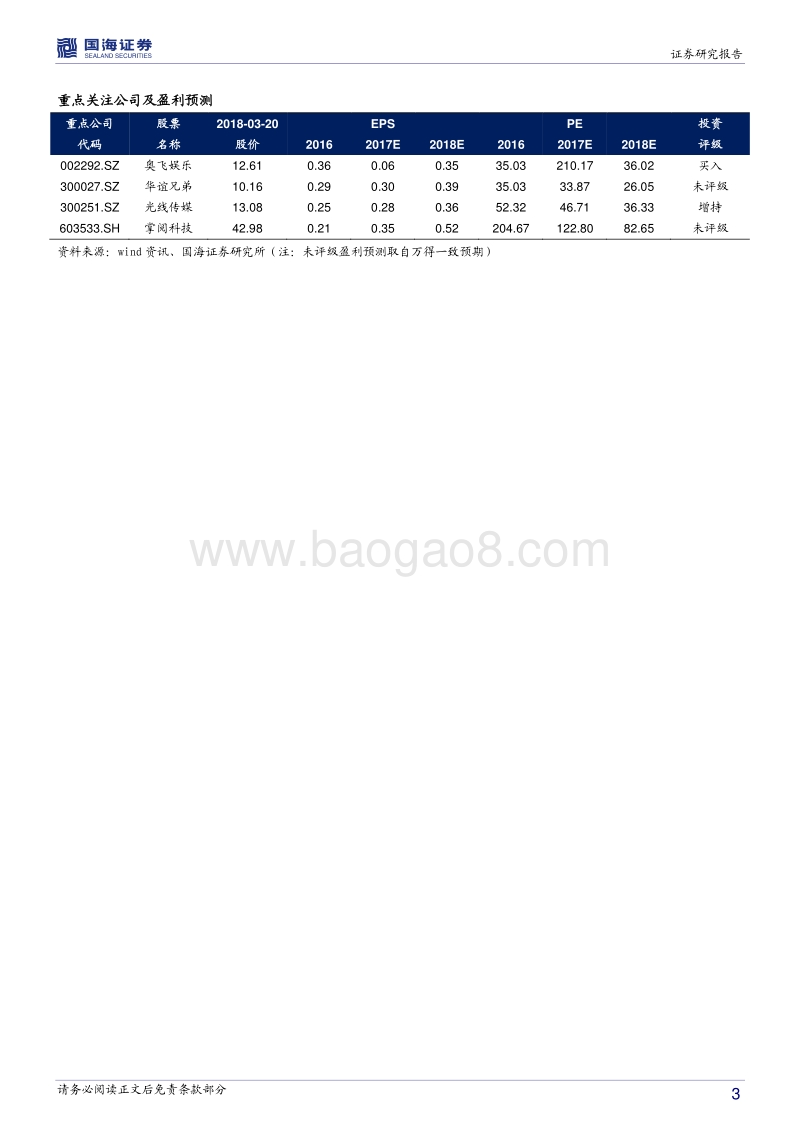 从B站、光线、奥飞等布局看动漫消费与发展趋势洞察报告.pdf_第3页