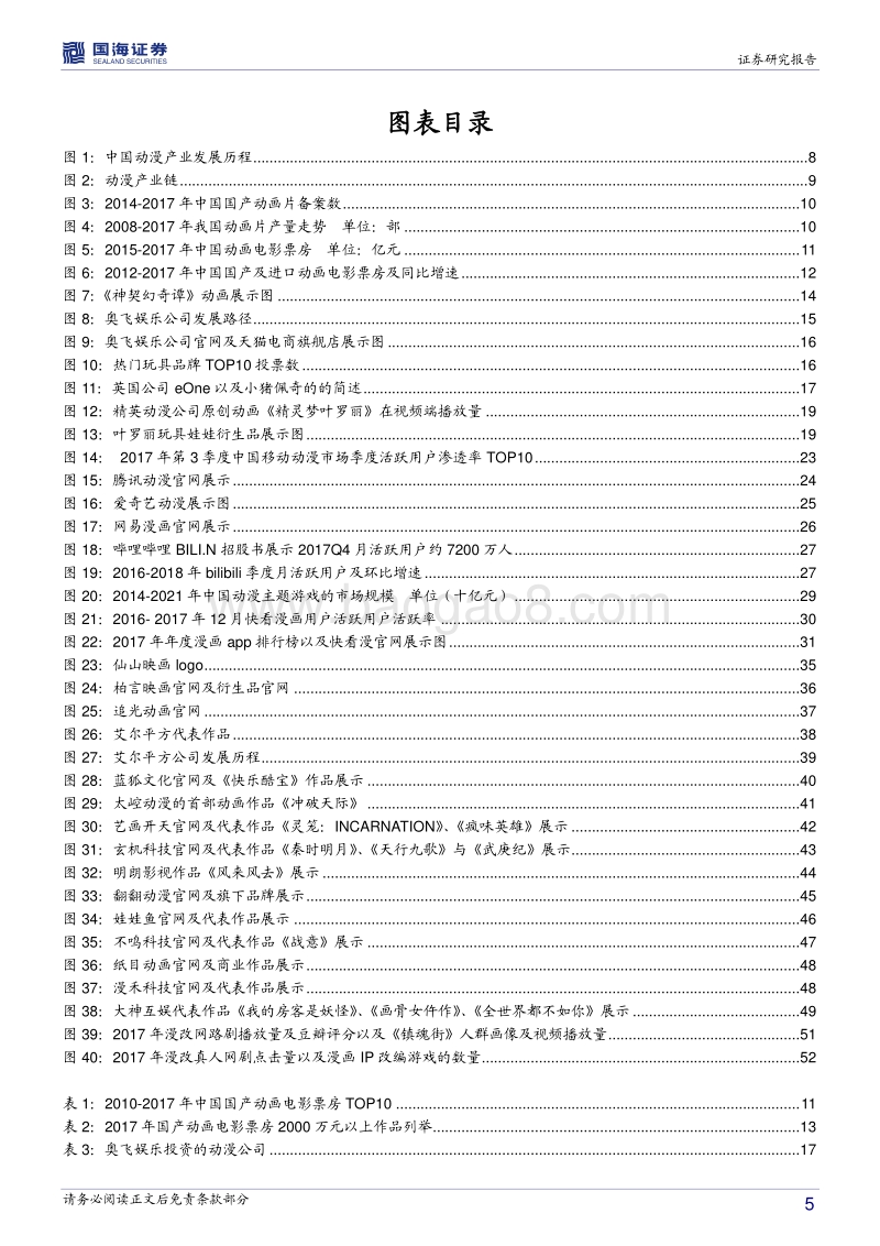 从B站、光线、奥飞等布局看动漫消费与发展趋势洞察报告.pdf_第5页