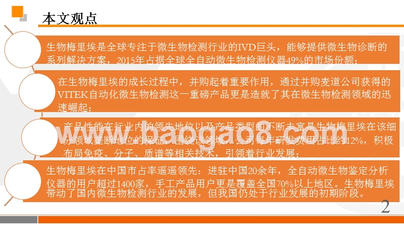 微生物检测领域研究报告.pptx_第2页