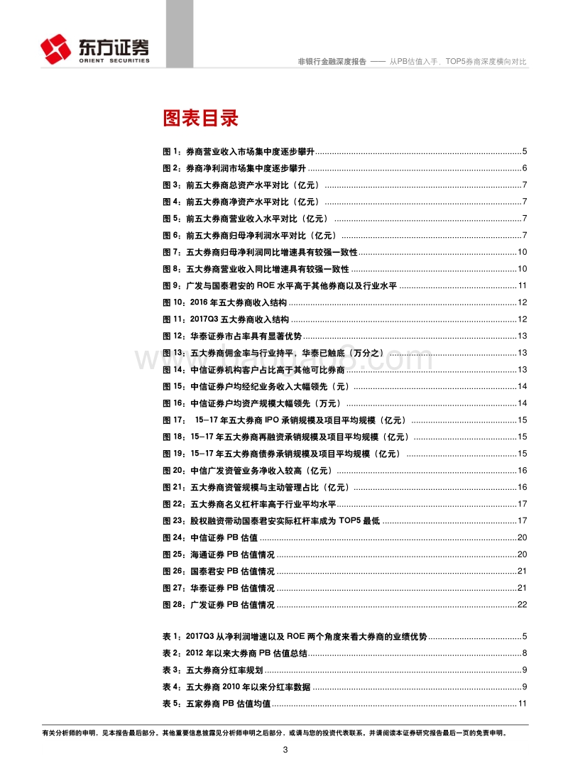 从PB估值入手，TOP5券商深度横向对比研究报告.pdf_第3页