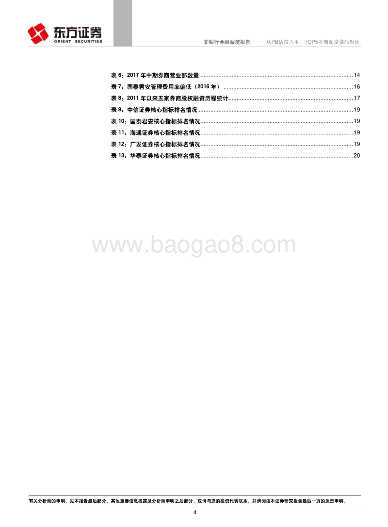 从PB估值入手，TOP5券商深度横向对比研究报告.pdf_第4页