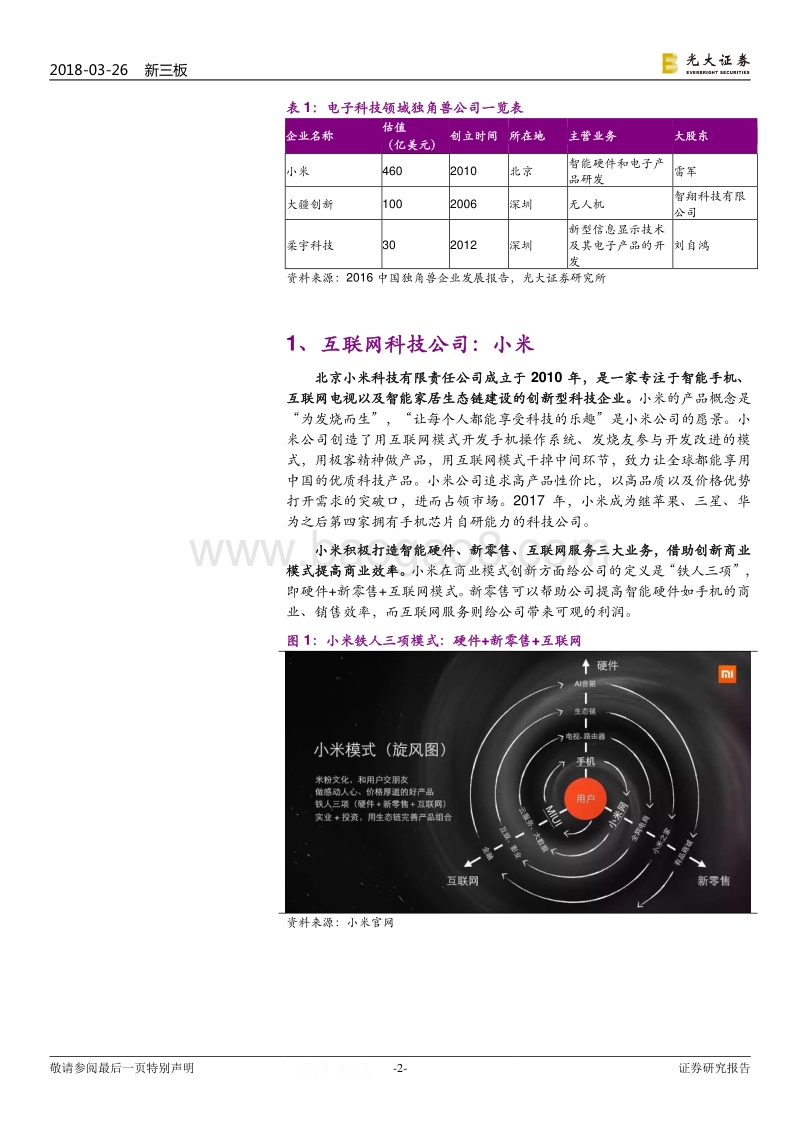 电子科技领域“独角兽”公司行业研究报告.pdf_第2页
