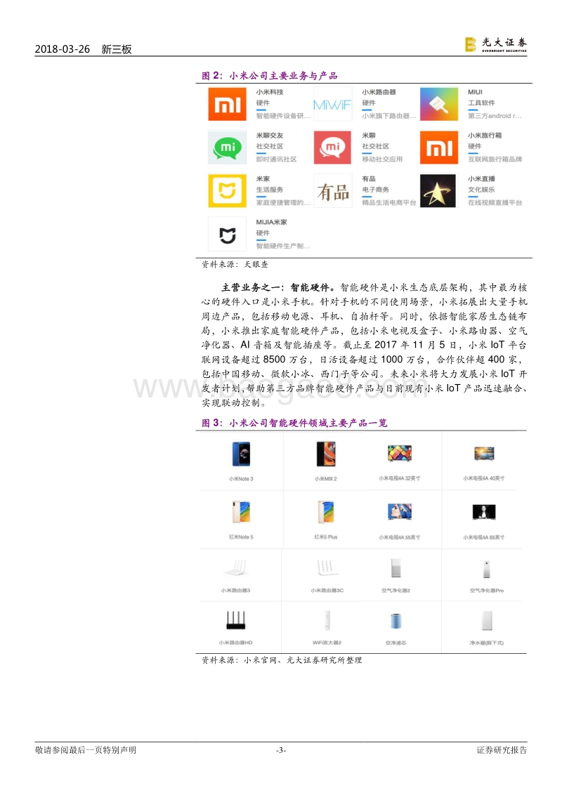 电子科技领域“独角兽”公司行业研究报告.pdf_第3页