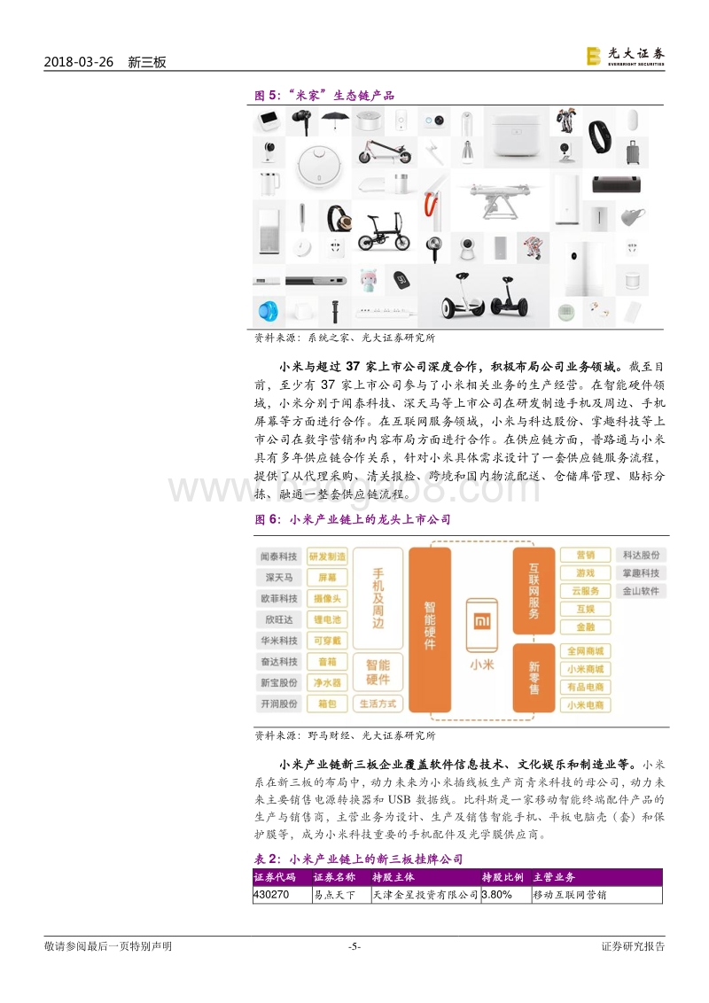 电子科技领域“独角兽”公司行业研究报告.pdf_第5页