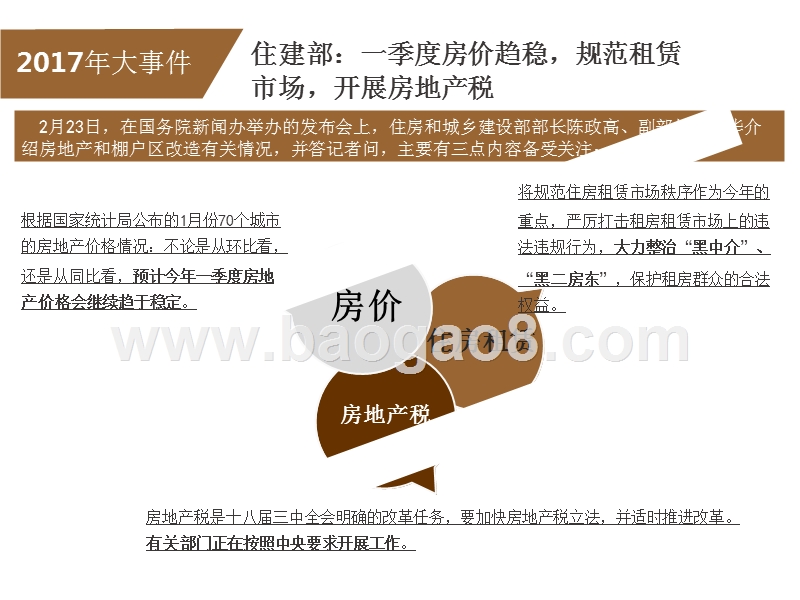 2017-2018年哈尔滨房地产市场分析报告.pptx_第4页