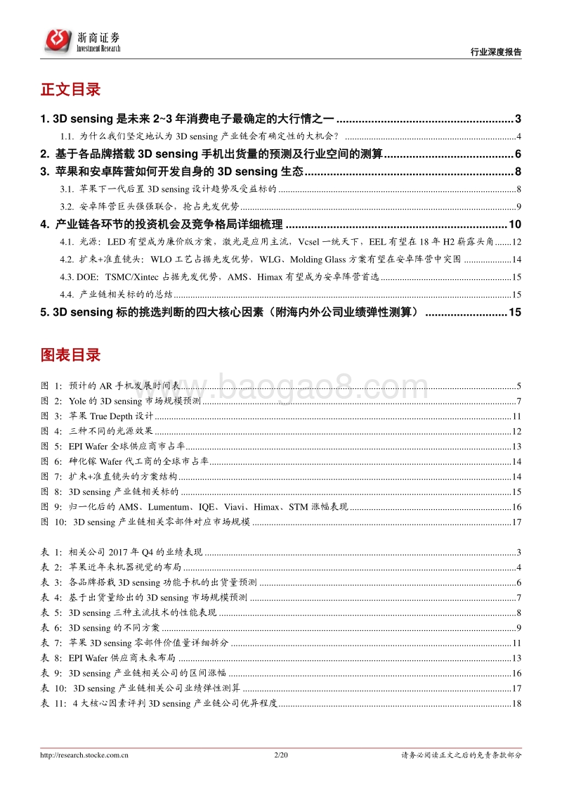 电子行业深度解析报告.pdf_第2页