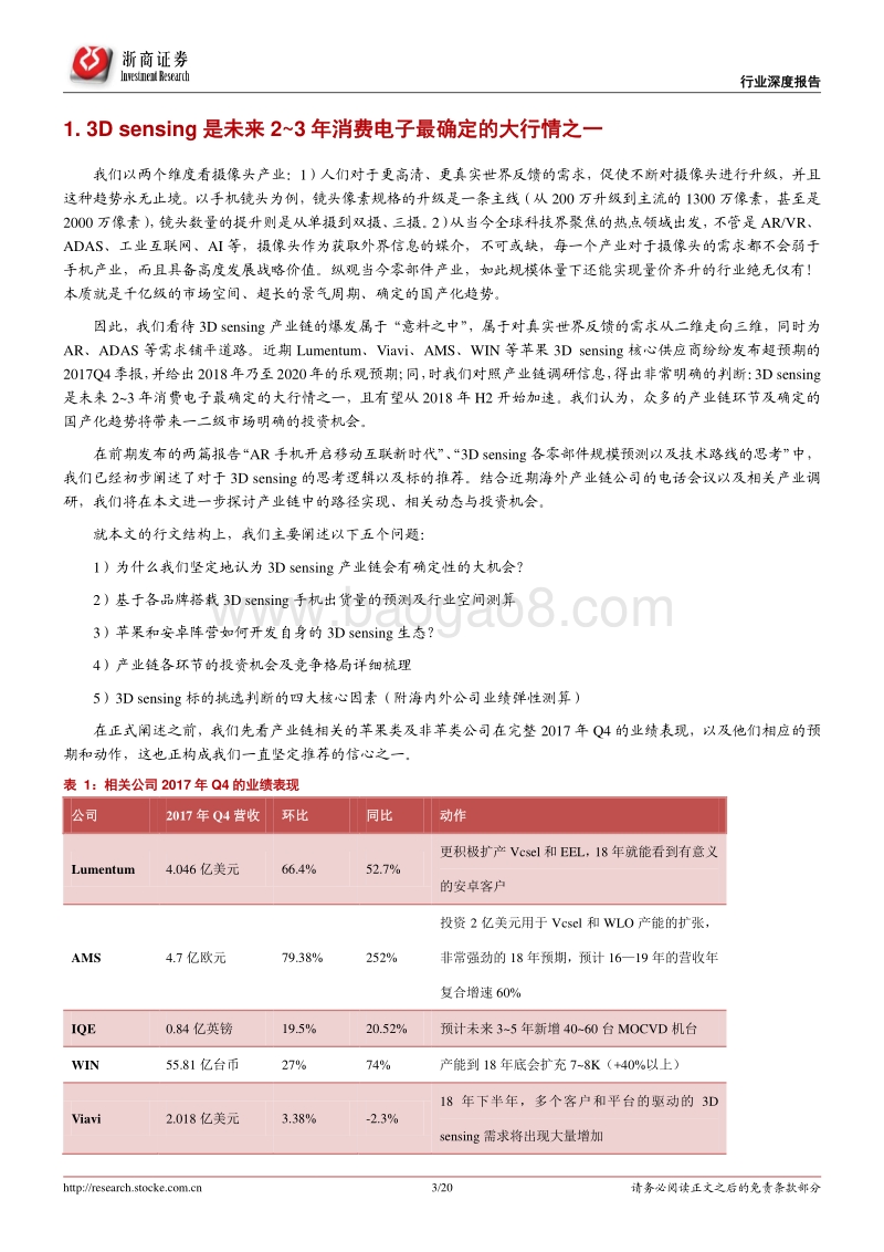 电子行业深度解析报告.pdf_第3页